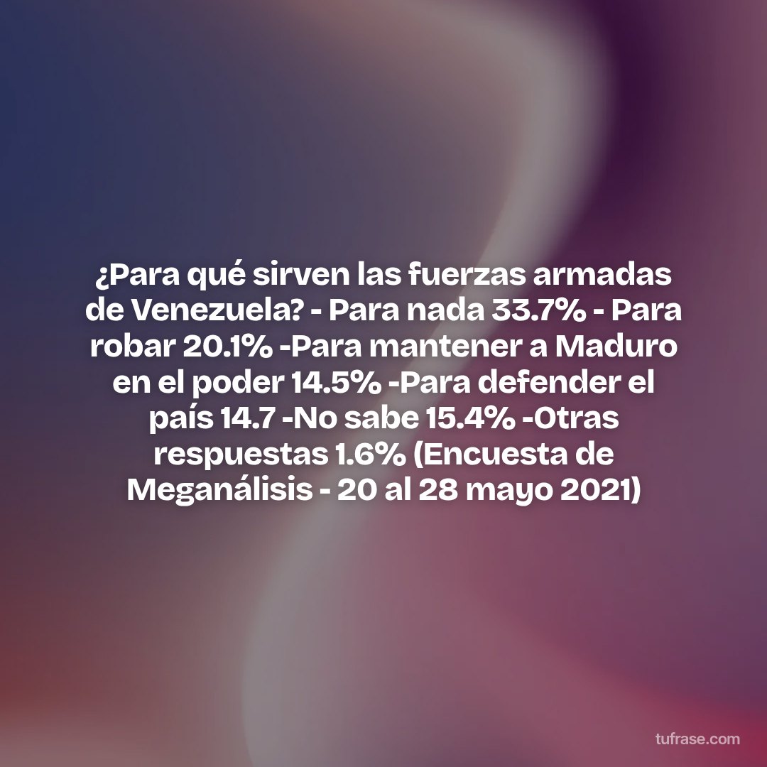 ¿Para qué sirven las fuerzas armadas de Venezuela? - Para nada 33.7% - Para robar 20.1% -Para mantener a Maduro en el poder 14.5% -Para defender el país 14.7 -No sabe 15.4% -Otras respuestas 1.6% (Encuesta de Meganálisis - 20 al 28 mayo 2021)